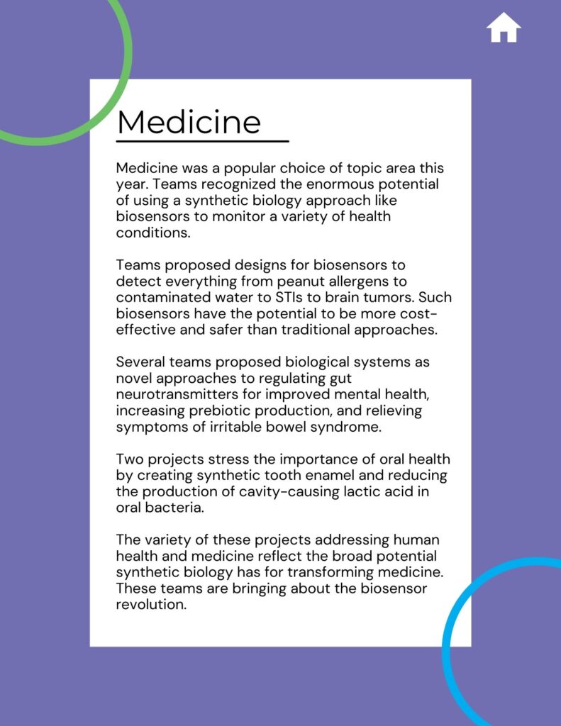 FA Abstract Book_Medicine