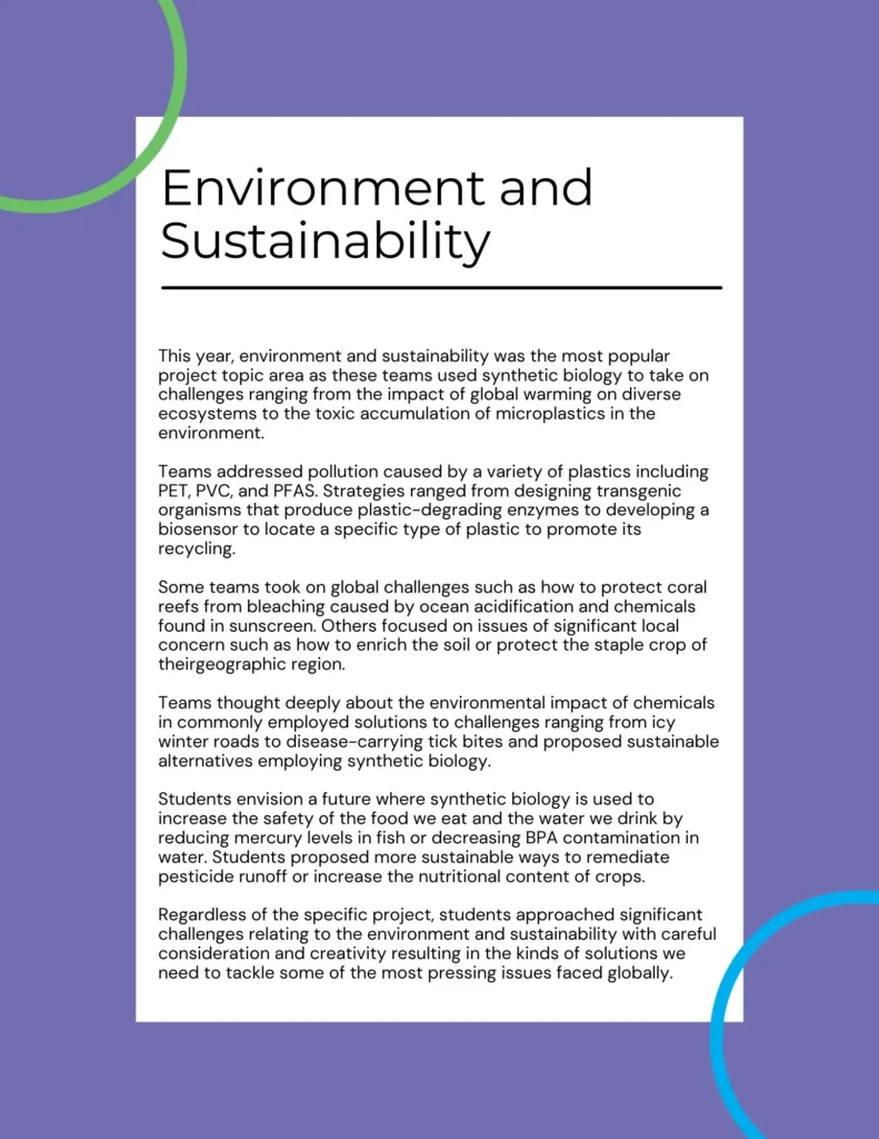 FA Abstract Book_Environment